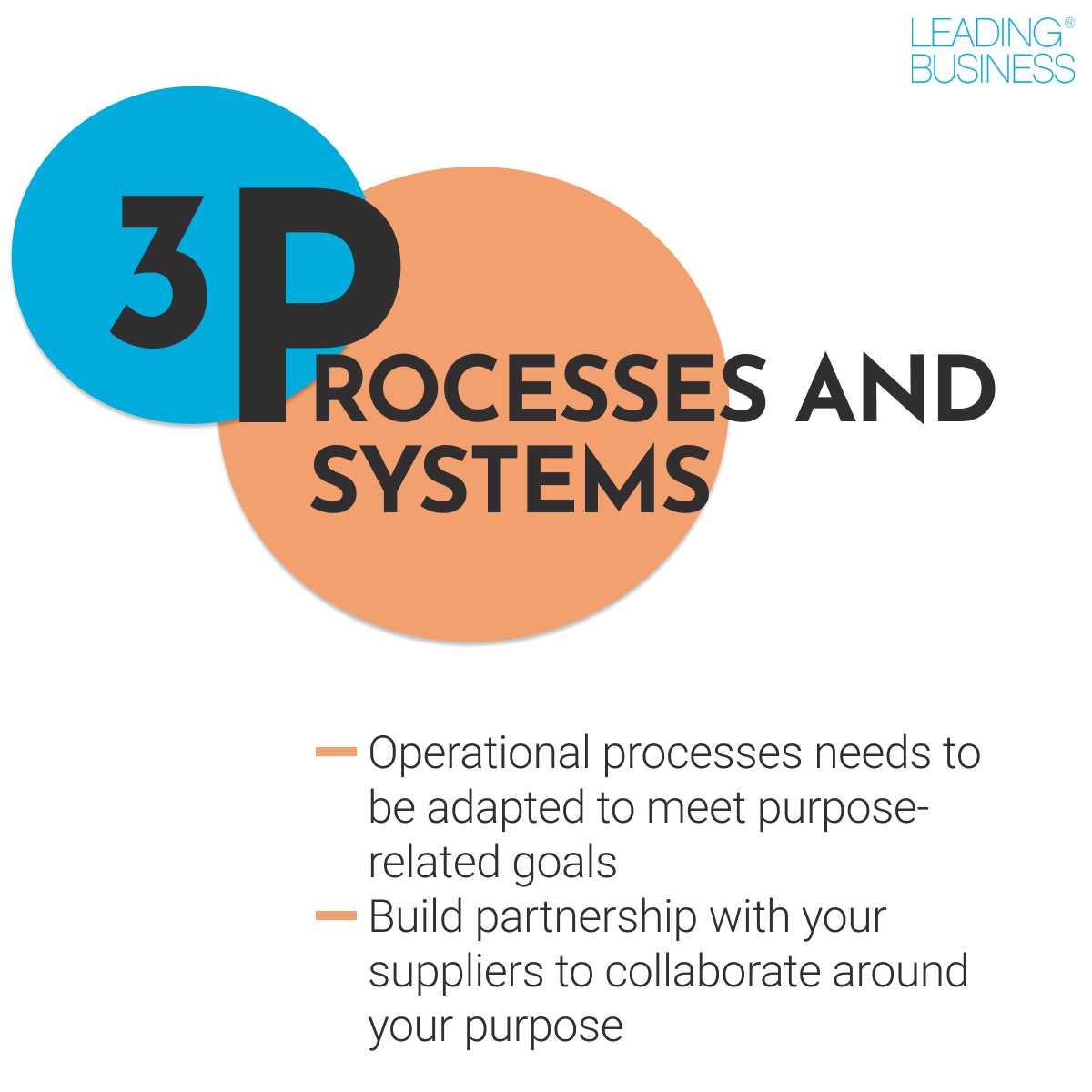 Three W Process 3. Processes and Systems - Leading Business
